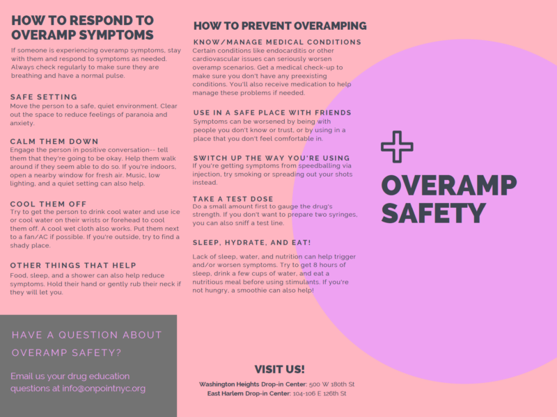 Overamp Safety Guide